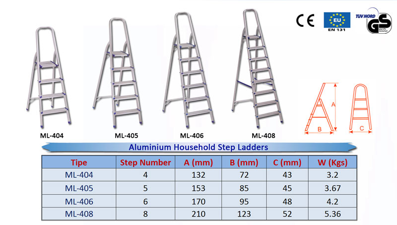 Jual Ladder Tangga Harga Murah Jakarta Surabaya Semarang