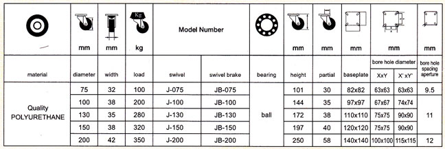 Nippon-Polyurethane-J-075--