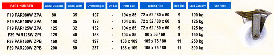 Star-Rollen-F19-39-PAR
