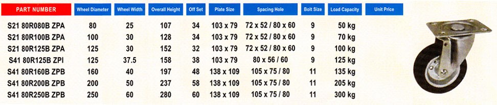 Star-Rollen-Swivel-Castor-S