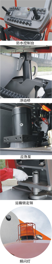 GTBZ14S GTBZ16S Characteristic