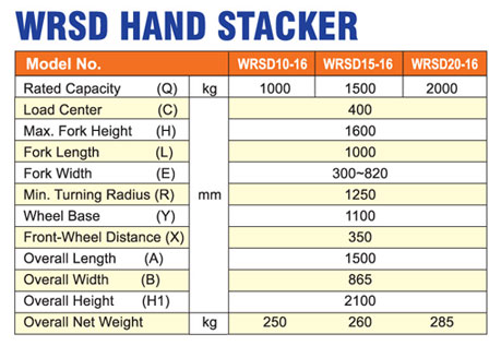 WRSD-Hand-Stacker-Spec