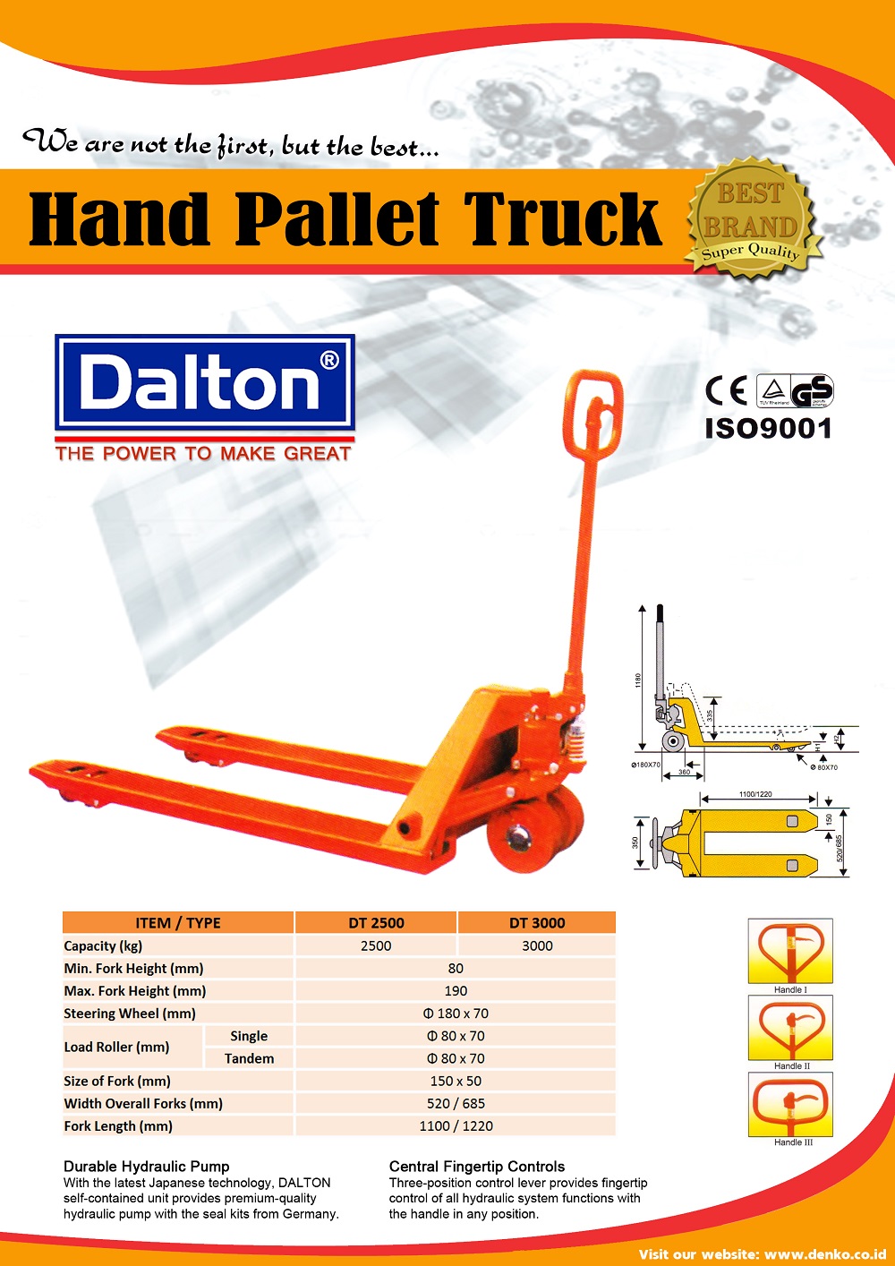 Harga Jual Hand Pallet Dalton Jakarta Surabaya Semarang